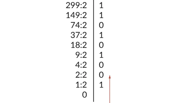 Excel: Dziesiętny na binarny konwertuj bez limitów!